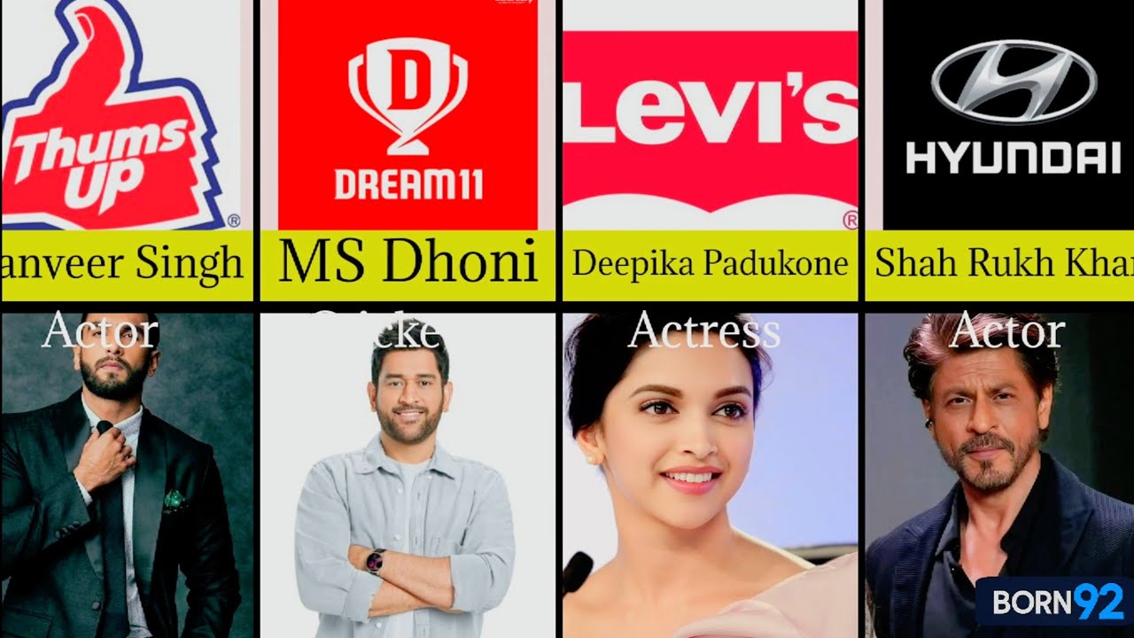 Top 30 Indian Celebrities and Their Brand Ambassadors 2025 | Bollywood & Cricketers Endorsements