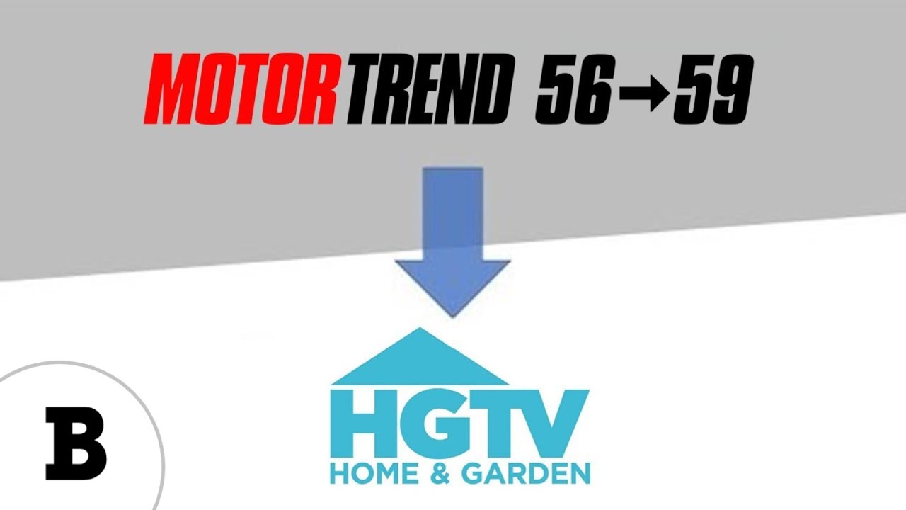 Inizio trasmissioni HGTV - Home & Garden TV