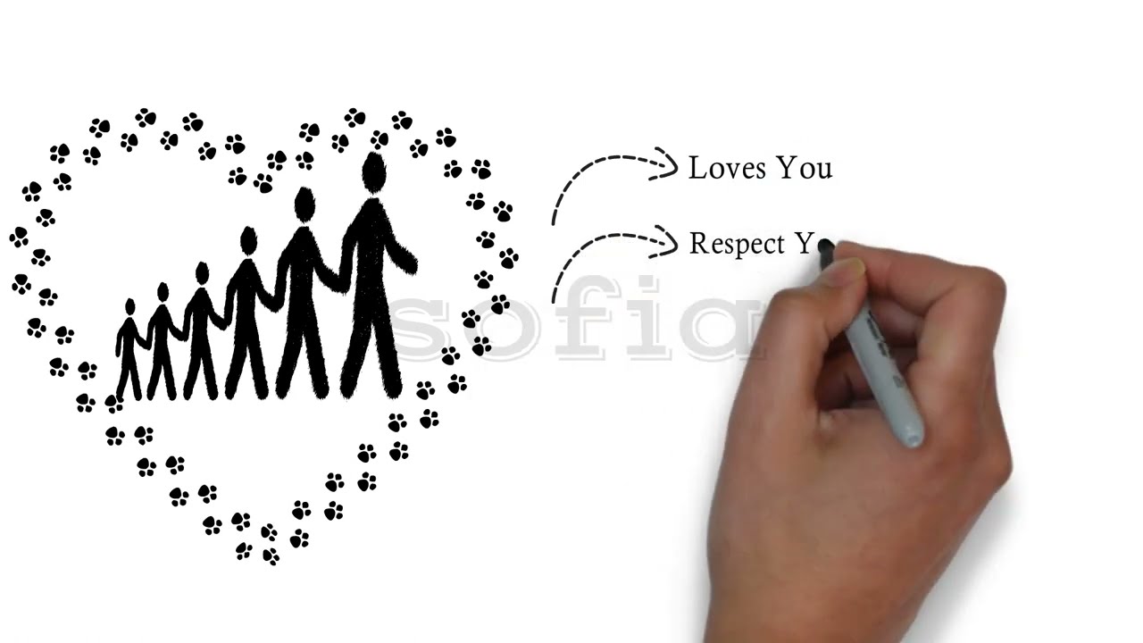 whiteboard animated video #animator # Islamic #religious