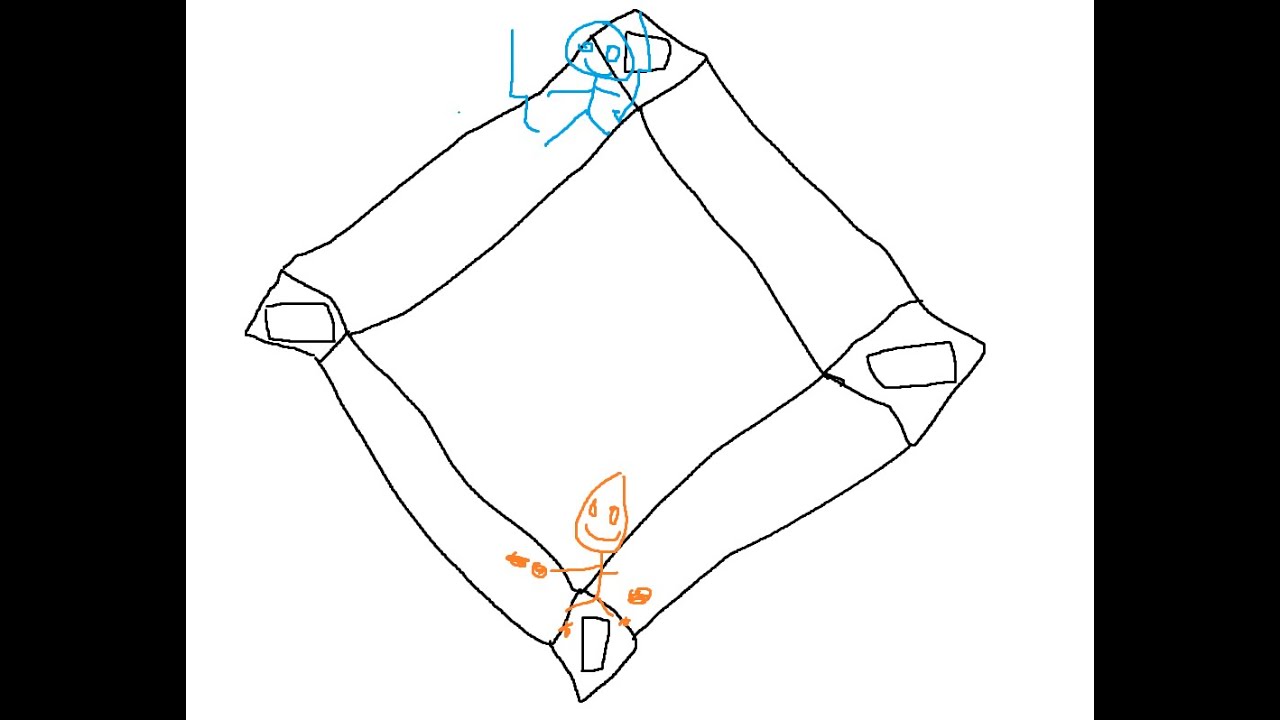 Duo Relays Abilities Only