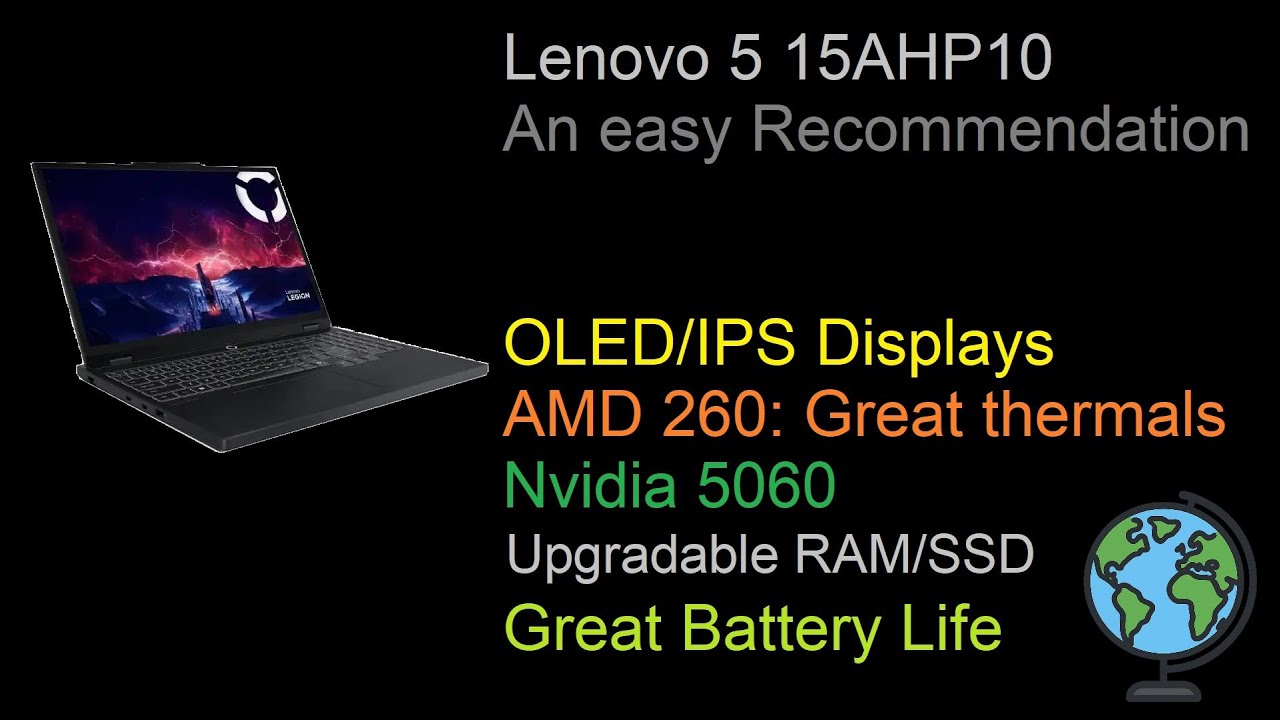 Legion 5: 260 5060 Purchase Decision. An easy recommendation for students.