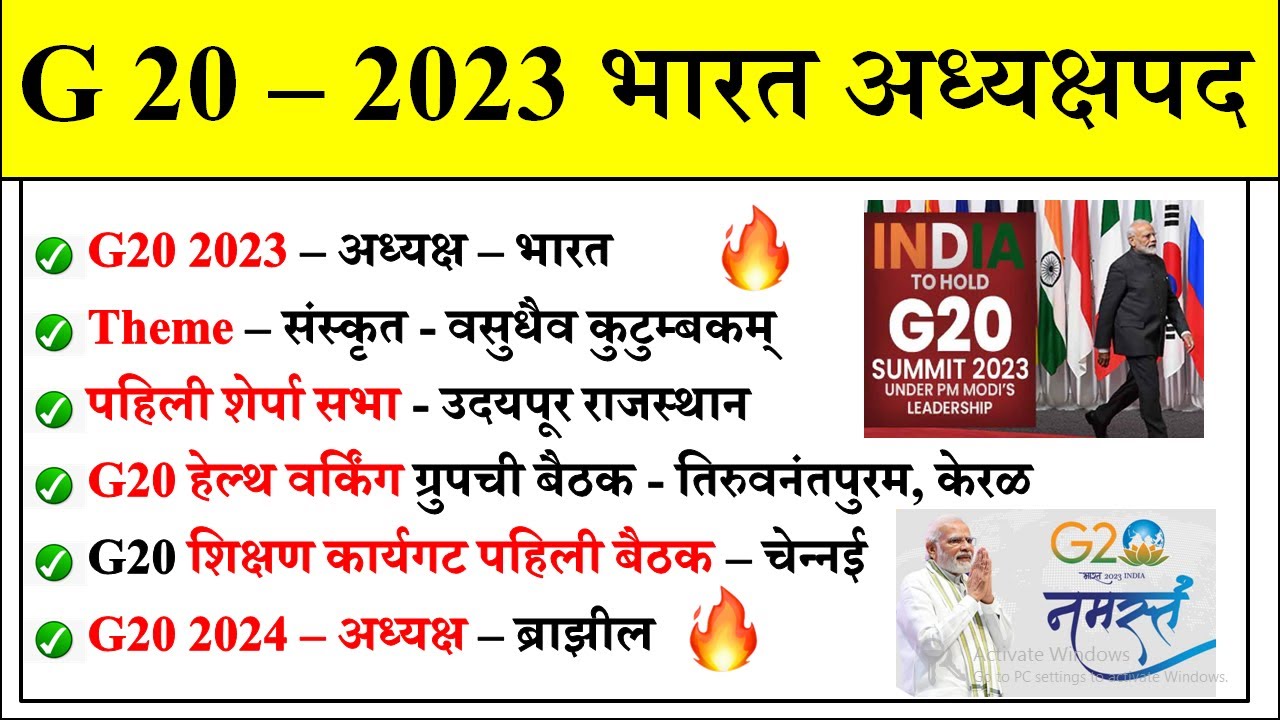 G20 प्रश्न 2023 | G20 GK In Marathi | Current Affairs By Suhas Bhise | Chalu Ghadamodi 2023