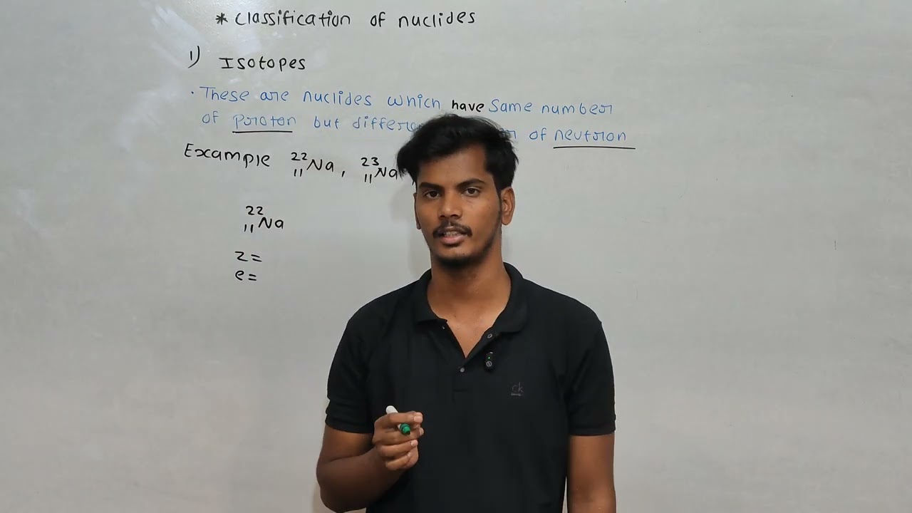 ||CLASSIFICATION OF NUCLIDES|| BY RAHUL YADAV 