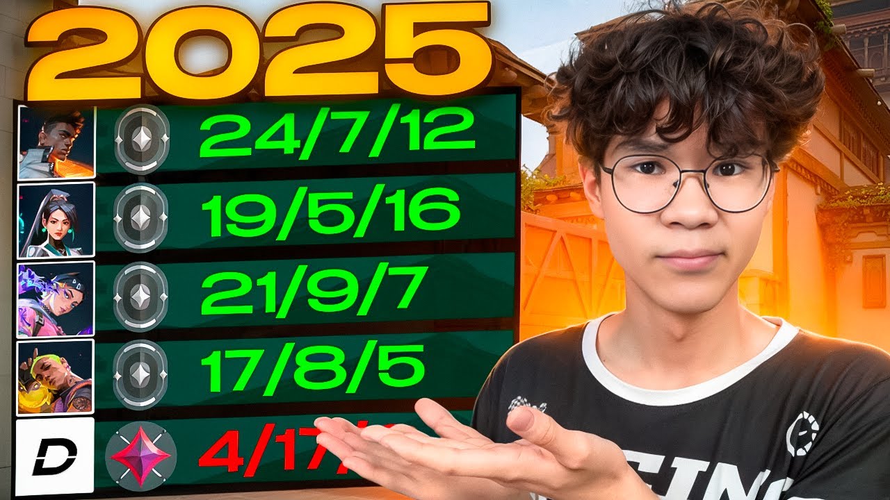 КАК ИГРАЕТ ЖЕЛЕЗО В 2025 ГОДУ? (ВАЛОРАНТ)