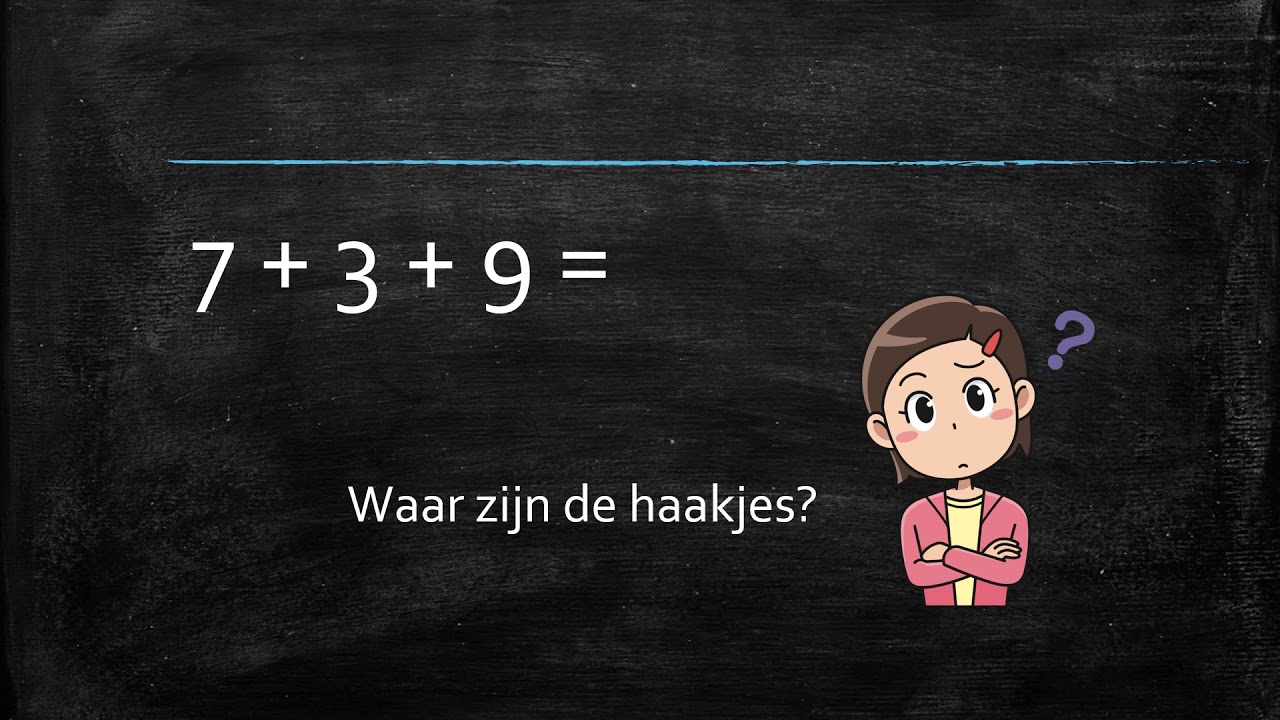 Rekenen met haakjes
