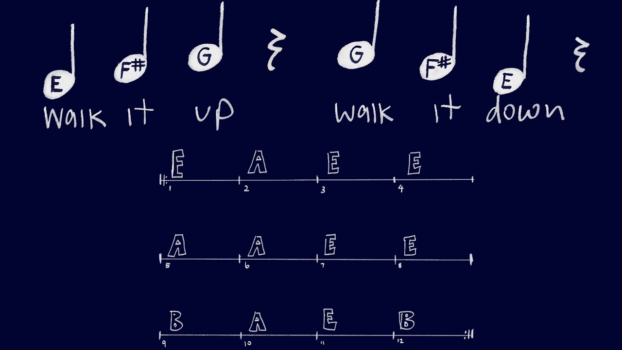 Walk It Up Blues V2