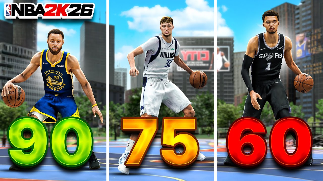 BEST DRIBBLE MOVES FOR ALL BUILDS, HEIGHTS & BALL HANDLING RATINGS in NBA 2K26