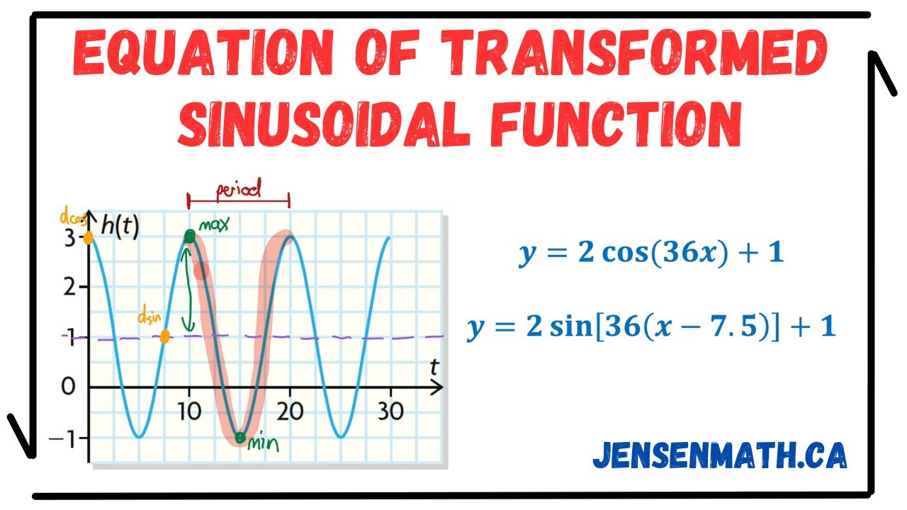 Finding the Equation of a Transformed Sine and Cosine Function (full lesson) | math 11 | jensenmath