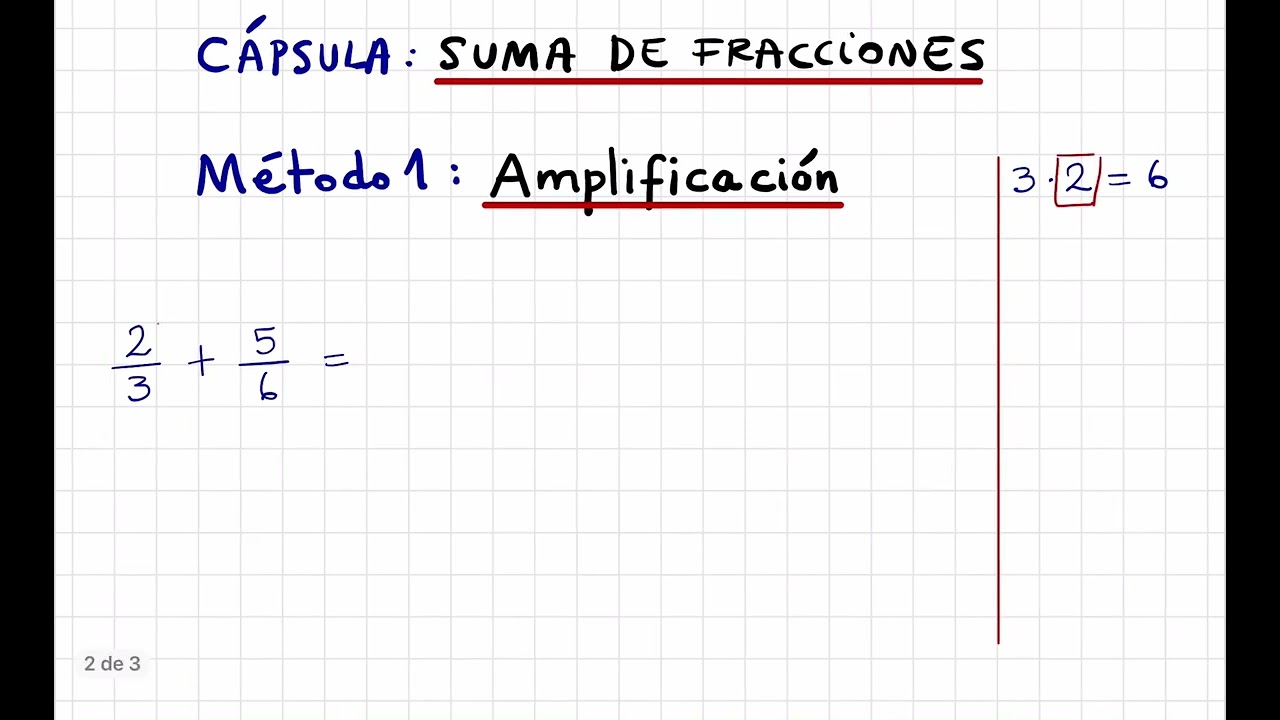 Suma de Fracciones, método 1: Amplificación