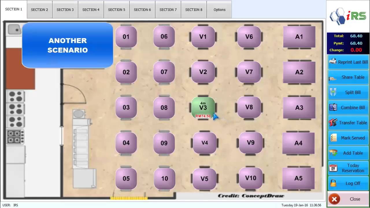 Sales   Transfer Table