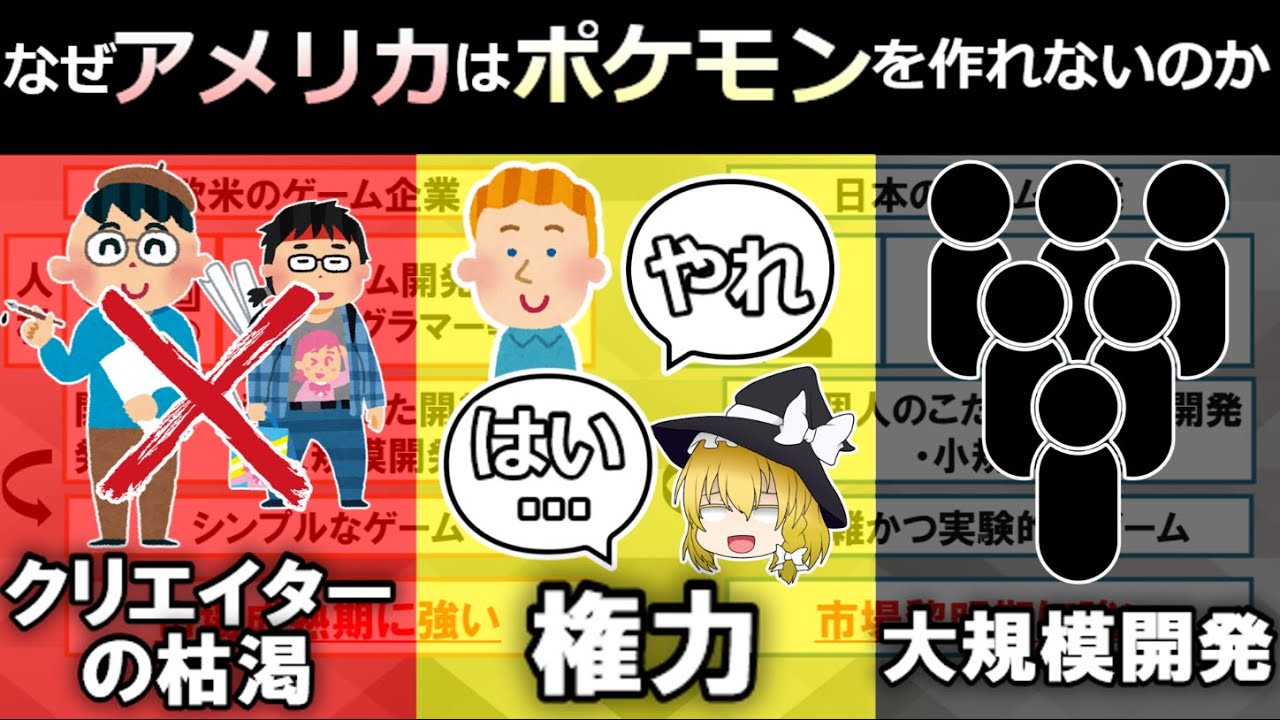 【ポケモン】なぜアメリカにはポケモンを作れないのか？（ゆっくり解説）