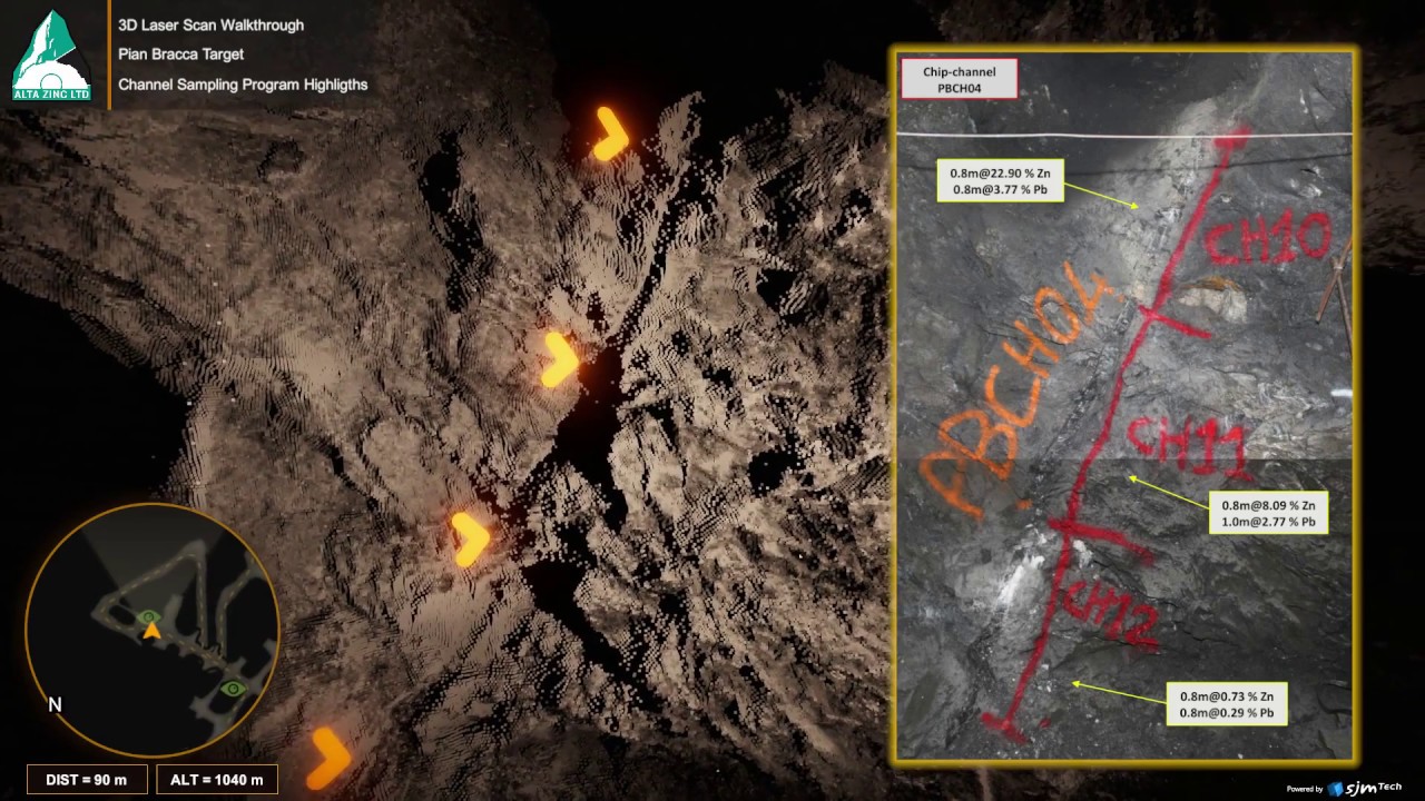 3D Laser Scan Real-Time Walk-through