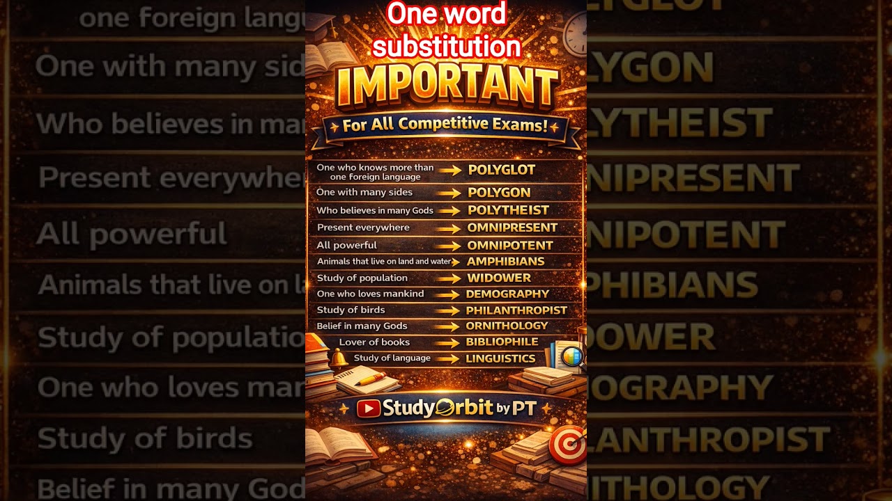 Important One Word Substitution | All Competitive Exams | 
