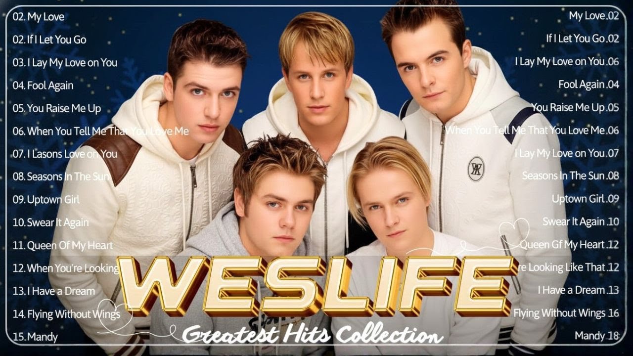 Westlife Greatest Hits 💖 Love Songs Full Album | Romantic Playlist 2026 #lovesongs