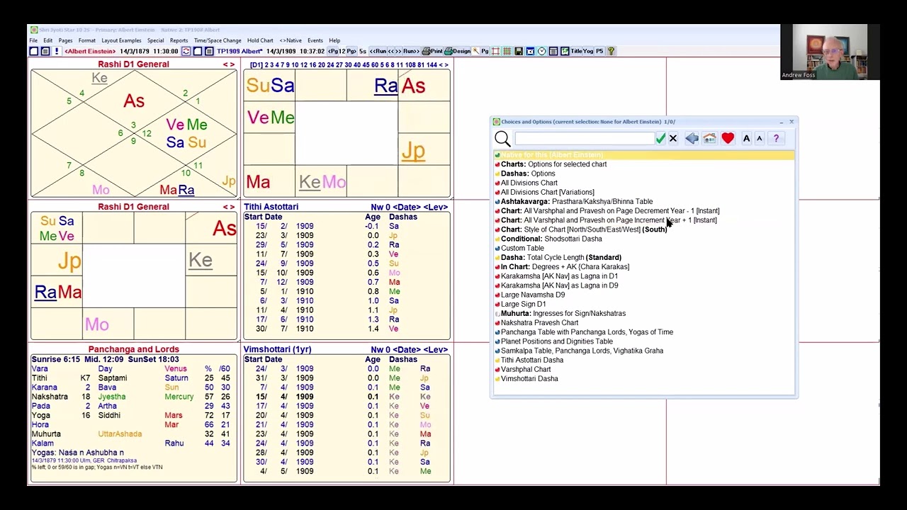 Vedic Annual Charts 3 More Tips