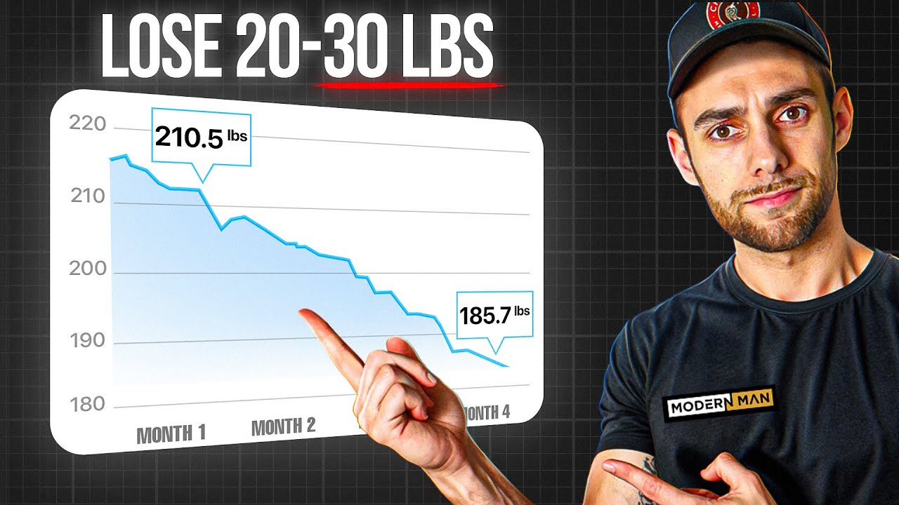 If you want to lose 20-30 lbs of fat in 2026, copy this...