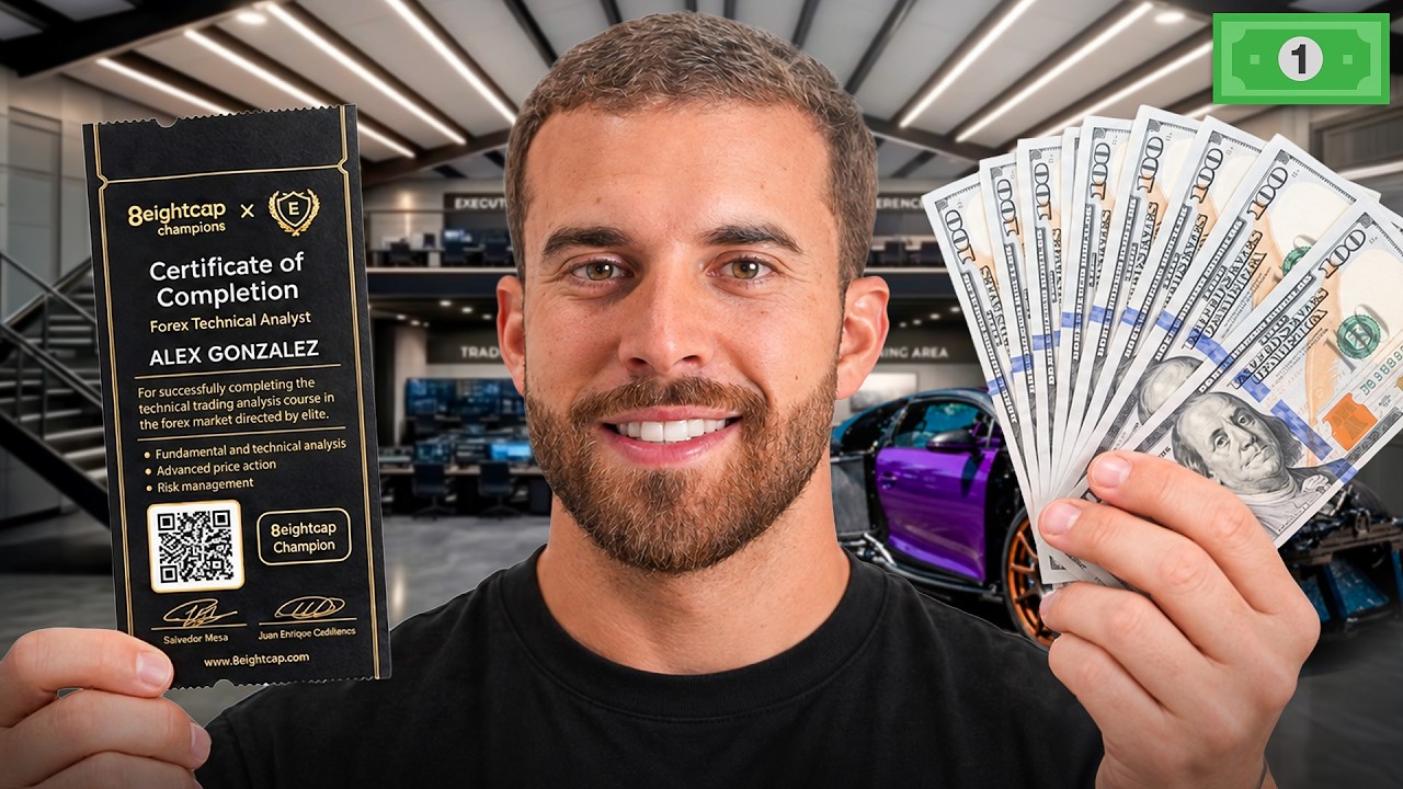 I Turned $100 Into a $10,000 Funded in 7 Days Trading Forex