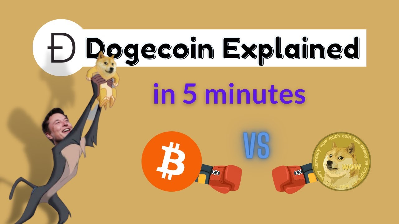 How Dogecoin works - Tech Explained #doge #whitepaper