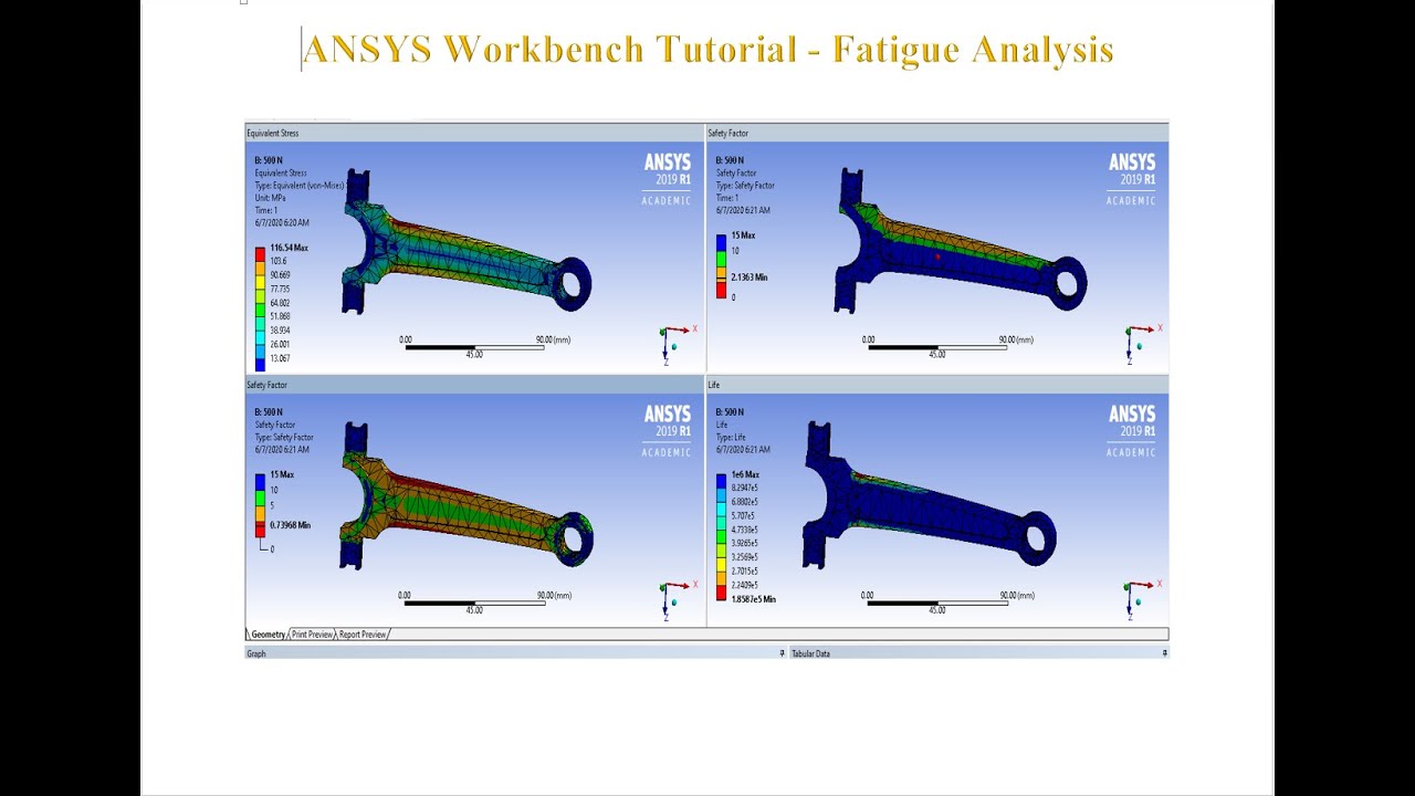Учебное пособие по ANSYS Workbench – Анализ усталости 1
