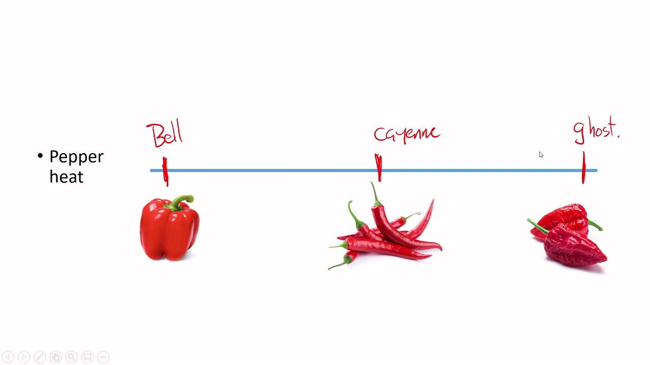 Let's Learn Food Science - Quantitative Descriptive Analysis