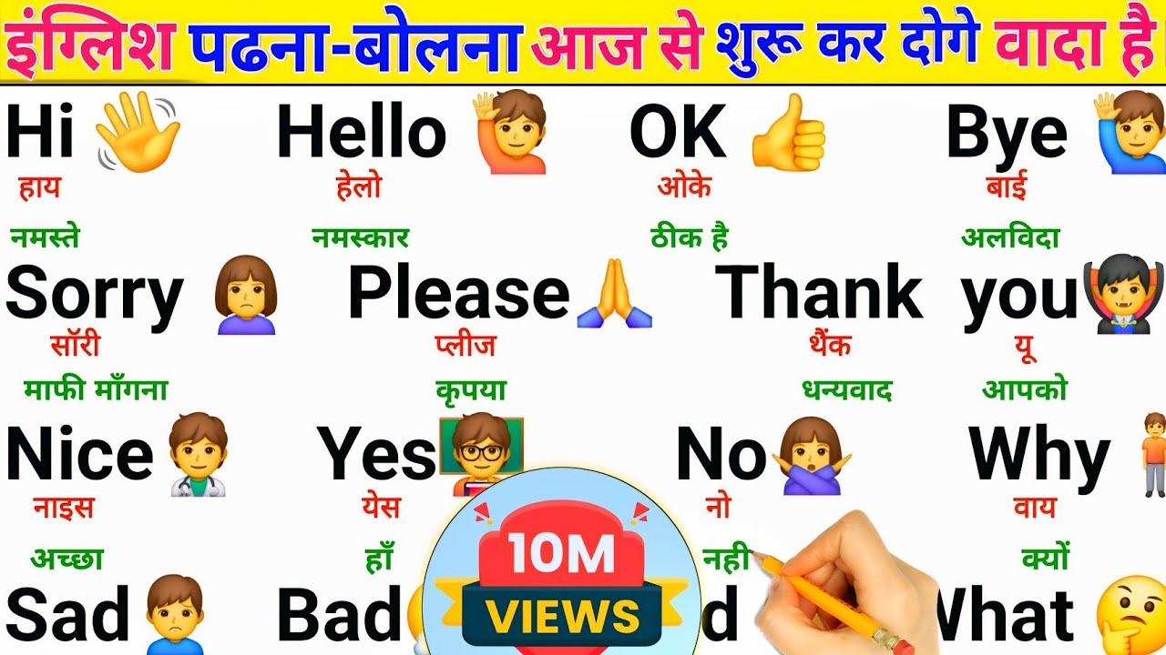 🔥 Zero से Fluent English Bolna-Padhna सीखो 💬 || Part-1 || Speak & Read English Confidently Fast! 🚀