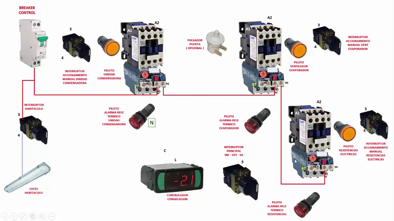 SISTEMAS DE CONTROL Y POTENCIAS ELECTRICOS EN CUARTOS FRIOS DE CONGELACION QUE USAN CON CAPILARES