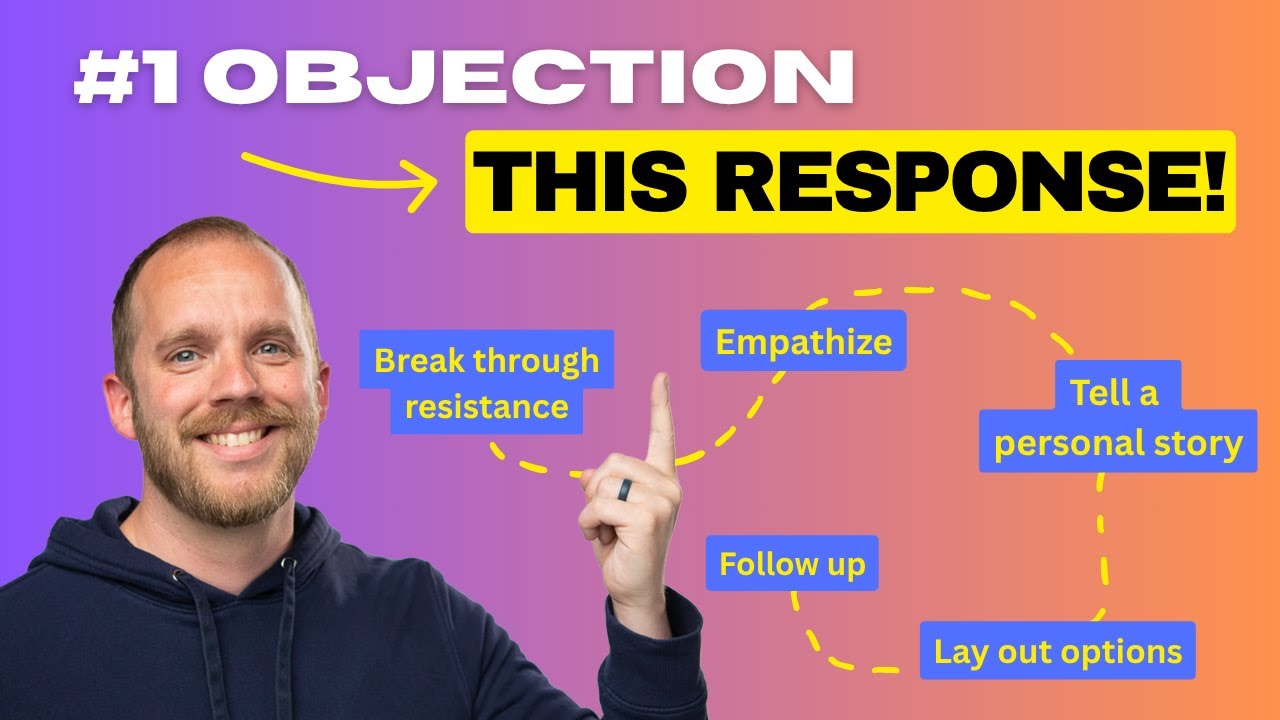 From 'Not Interested' to Under Contract: Mastering Seller Objections