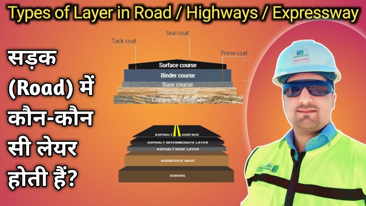 Road Layers | Road Layer Materials | Highway Road Layers | Flexible & Rigid Pavement Explanation