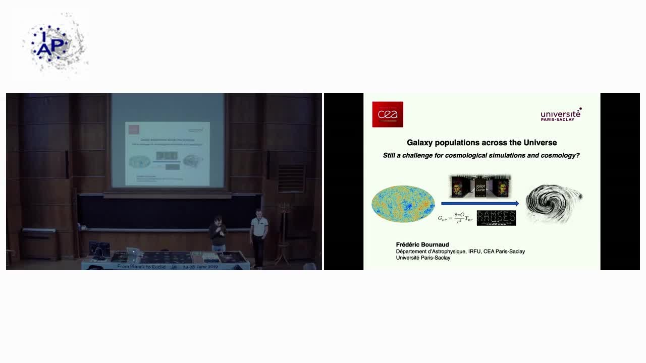 Galaxy populations across the Universe: a challenge for cosmological simulations and cosmology?