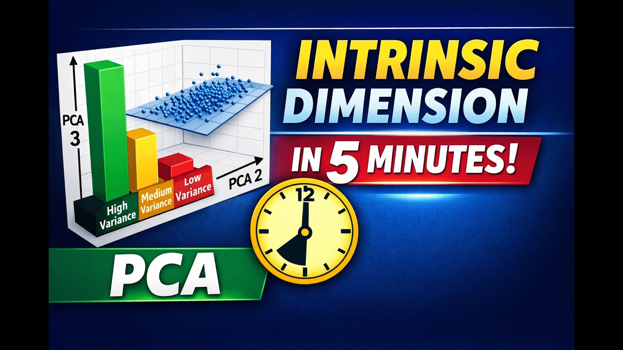 Intrinsic Dimension Explained with PCA | Dimensionality Reduction Tutorial
