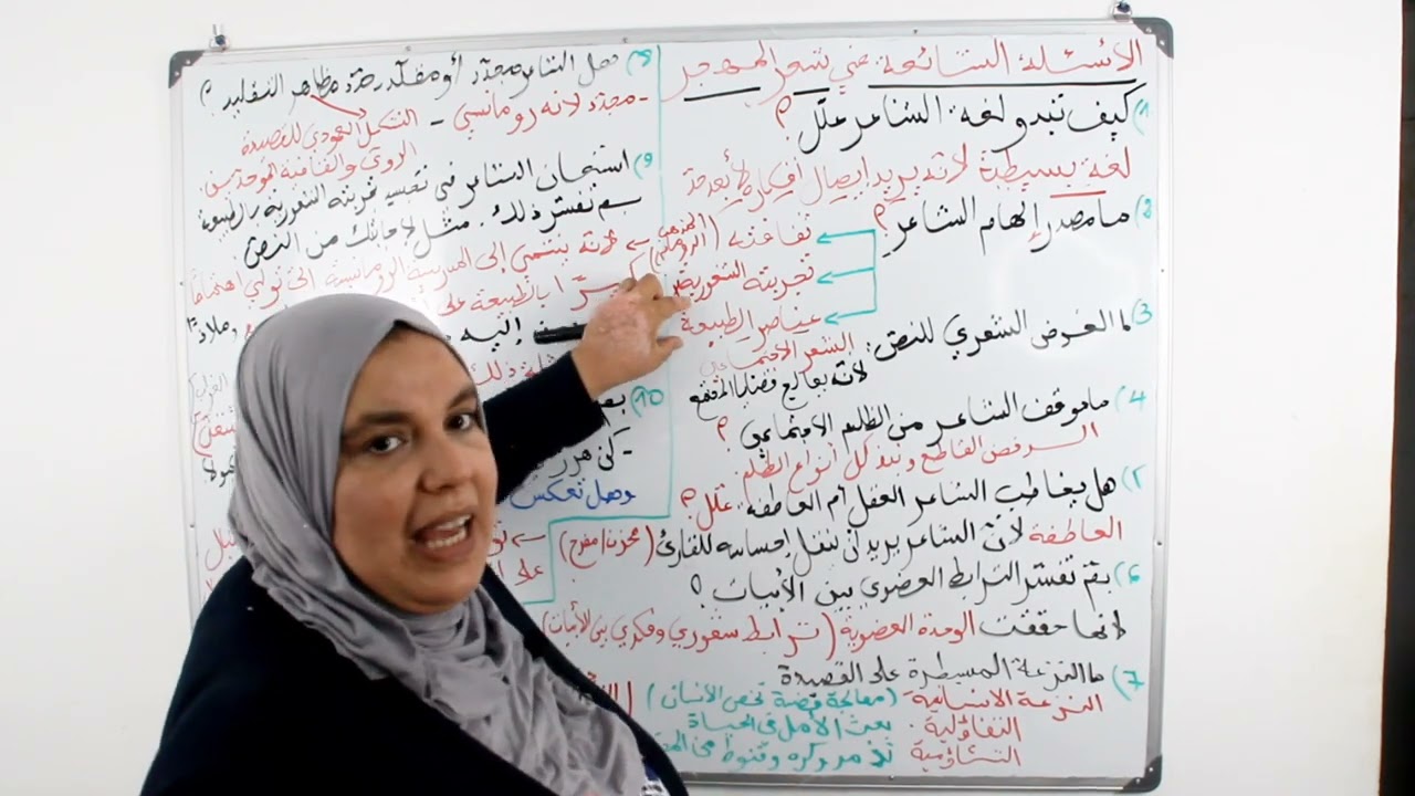 الاسئلة الشائعة حول شعر المهجر والمذهب الرومانسي الجزء الاول