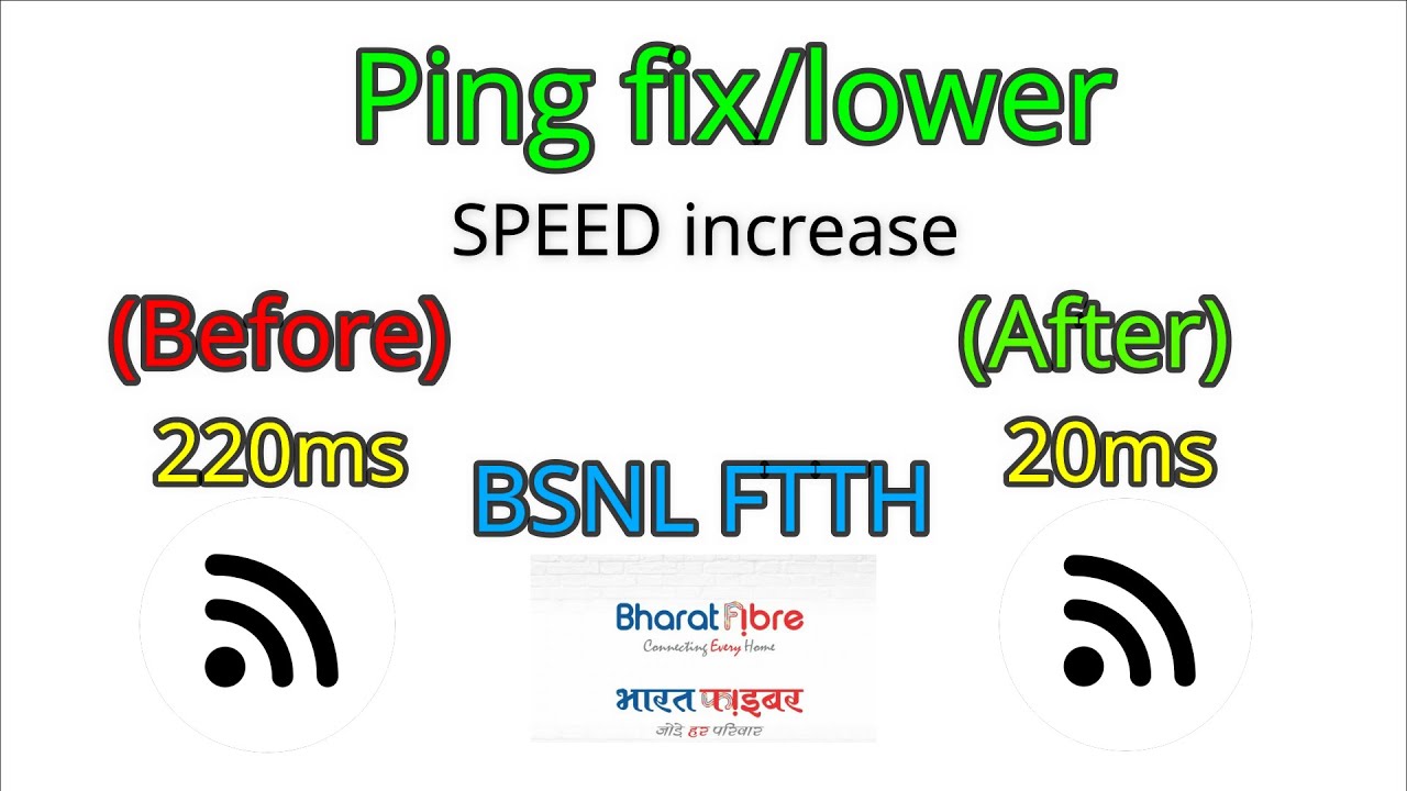 BSNL FTTH PING FIX/LOWER (20ms) PING LATENCY SOLUTION.