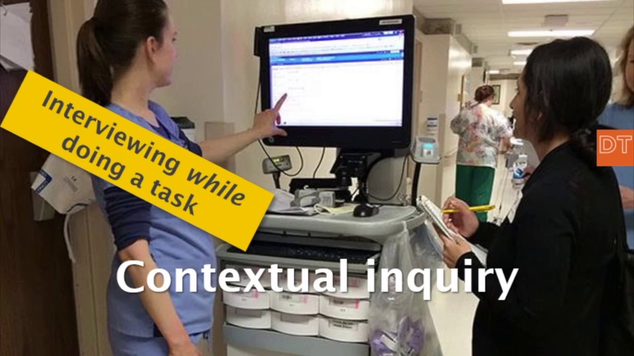 Contextual Inquiry