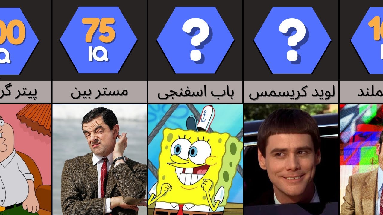 رتبه‌بندی IQ شخصیت‌های خیالی | از نابغه‌ها تا کم‌هوش‌ها – پارت ۲