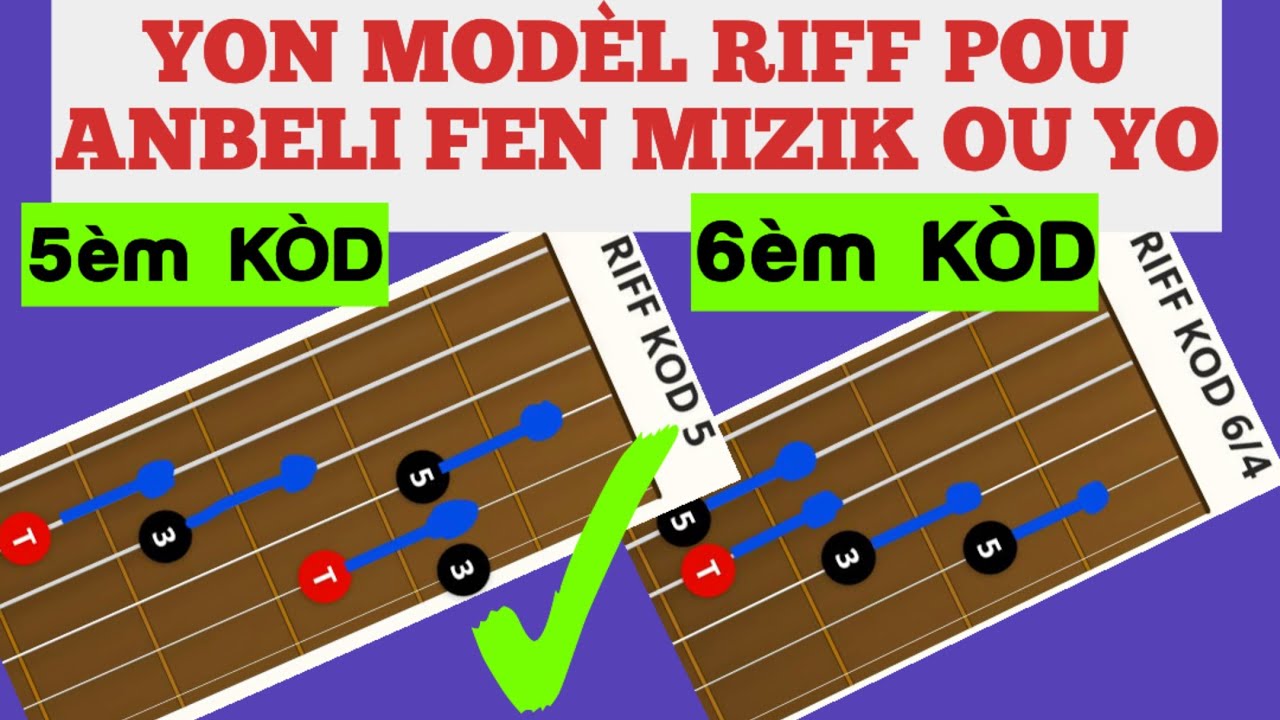 YON MODÈL RIFF PWOFESYONÈL POU ANBELI FEN MIZIK YO