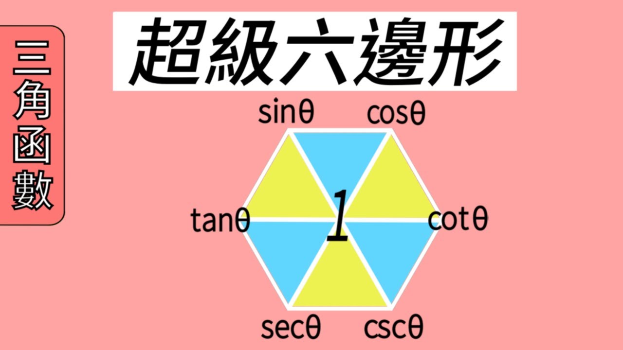 三角函數-超級六邊形