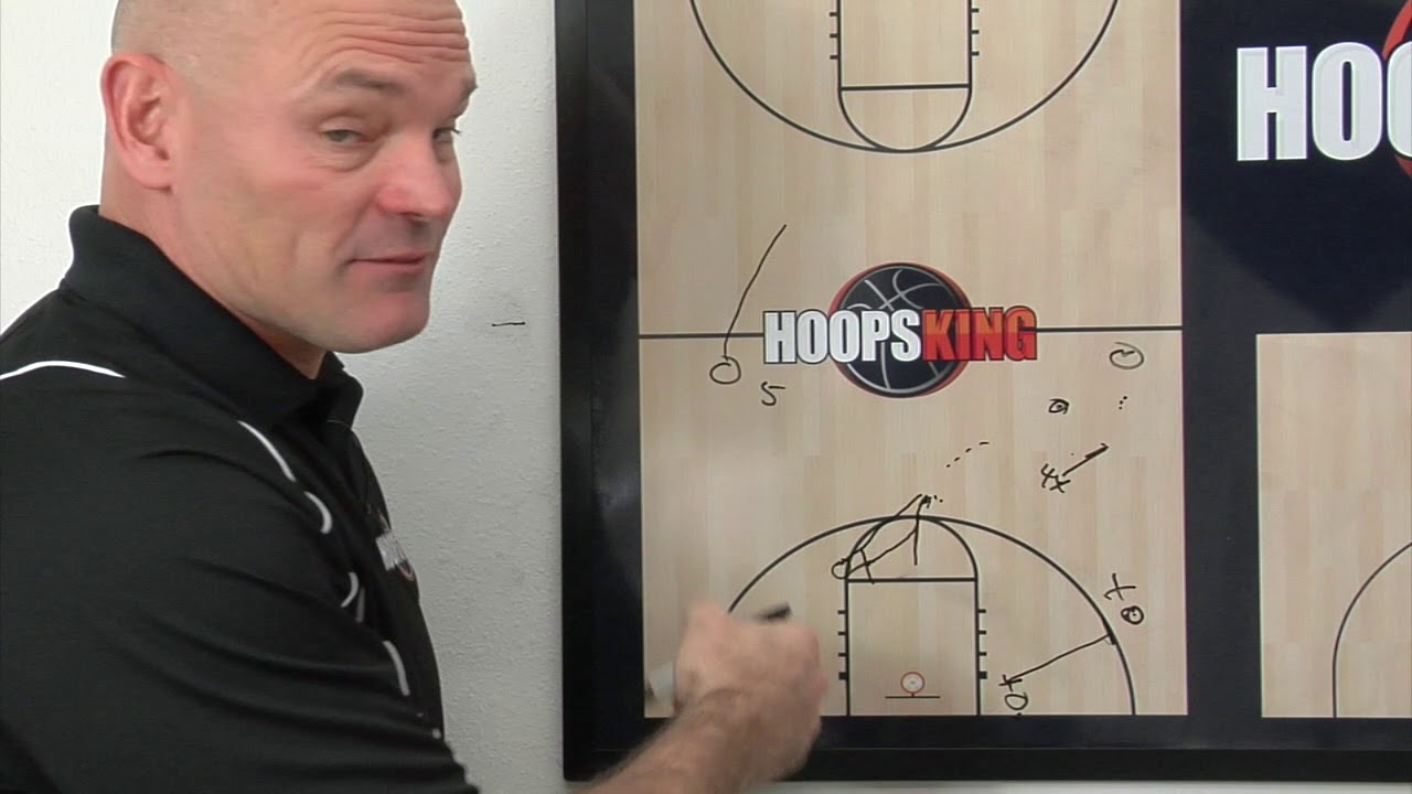 Diamond or 1-2-1-1 Press: How to Trap the Ball on Inbounds & Rotate to the Next Pass
