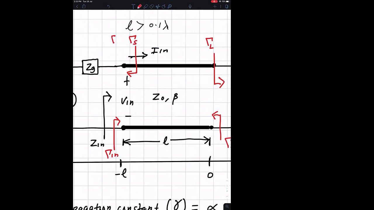 Online Class 5 -  Power Considerations for a Transmission Line
