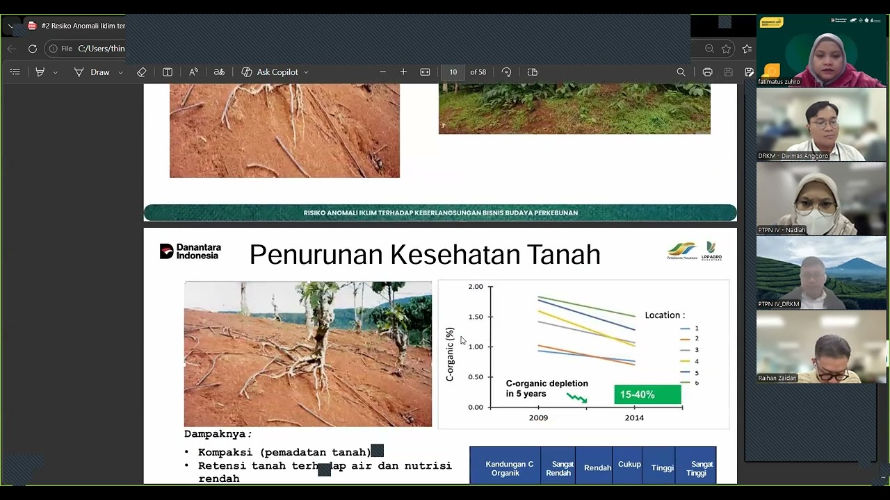 DRKM - RISIKO ANOMALI IKLIM TERHADAP KEBERLANGSUNGAN BISNIS BUDIDAYA PERKEBUNAN