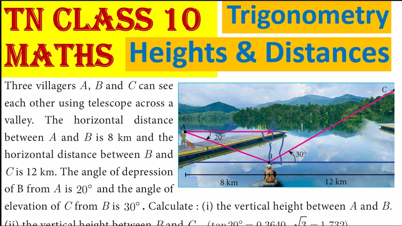 TN MA 10 | Trigonometry | Hieghts & Distances