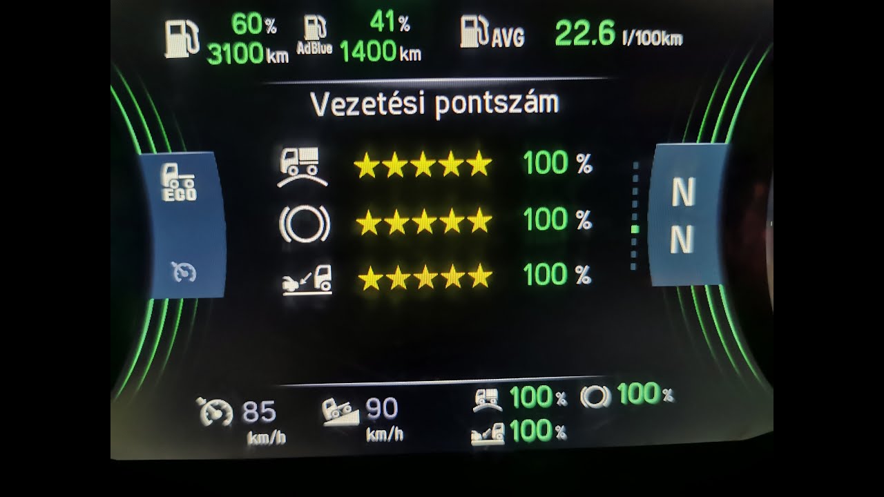 Kamion vezetési tippek, forgalomban való részvétel 2