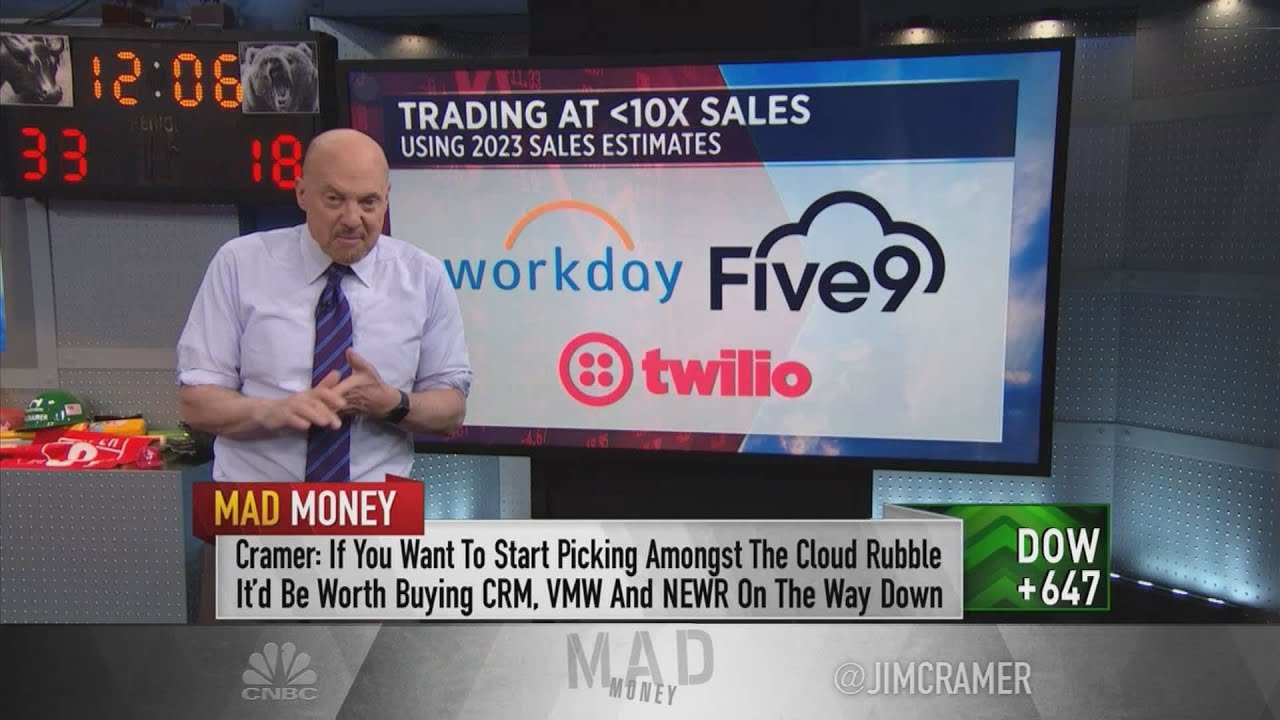 Jim Cramer: Start buying these cloud stocks first after the group has been crushed