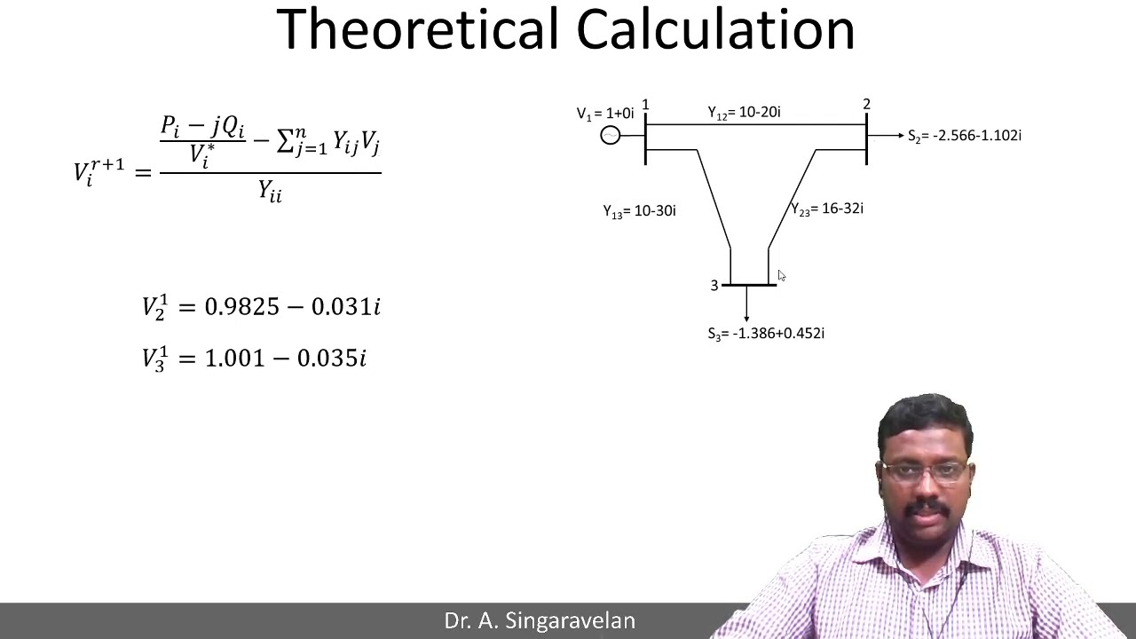 MATLAB Program for load flow solutions using Gauss-Seidel Method