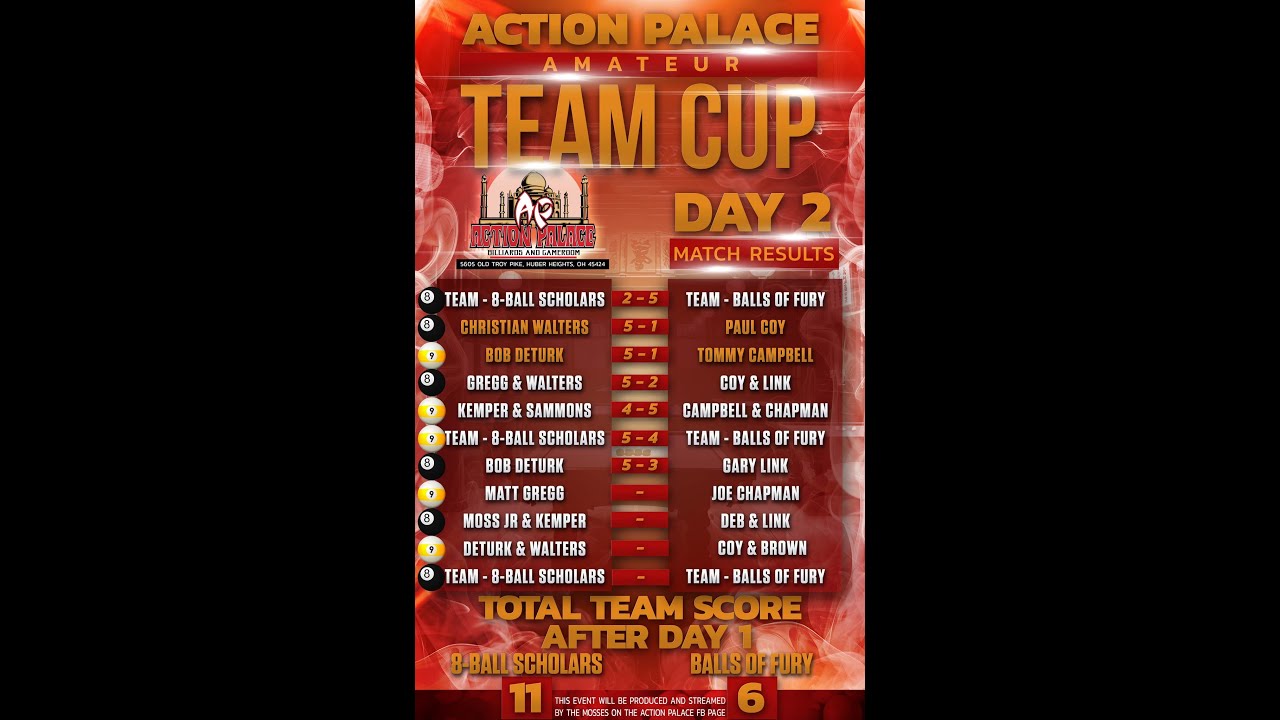 Action Palace August 2025 Amateur Team Cup DAY TWO