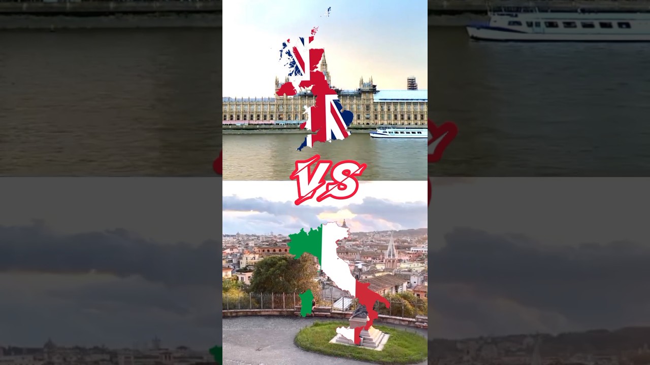 UK VS Italy Comparison | HI Everyone 