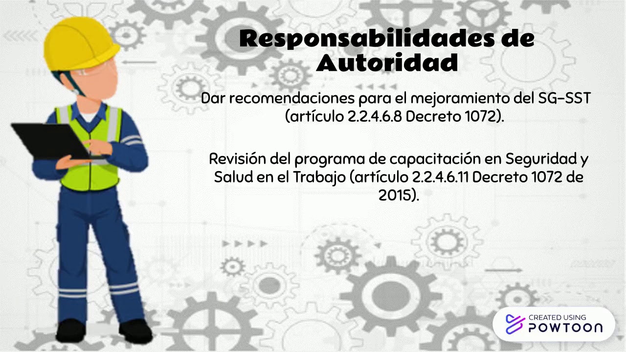 Funciones -Responsabilidades Copasst