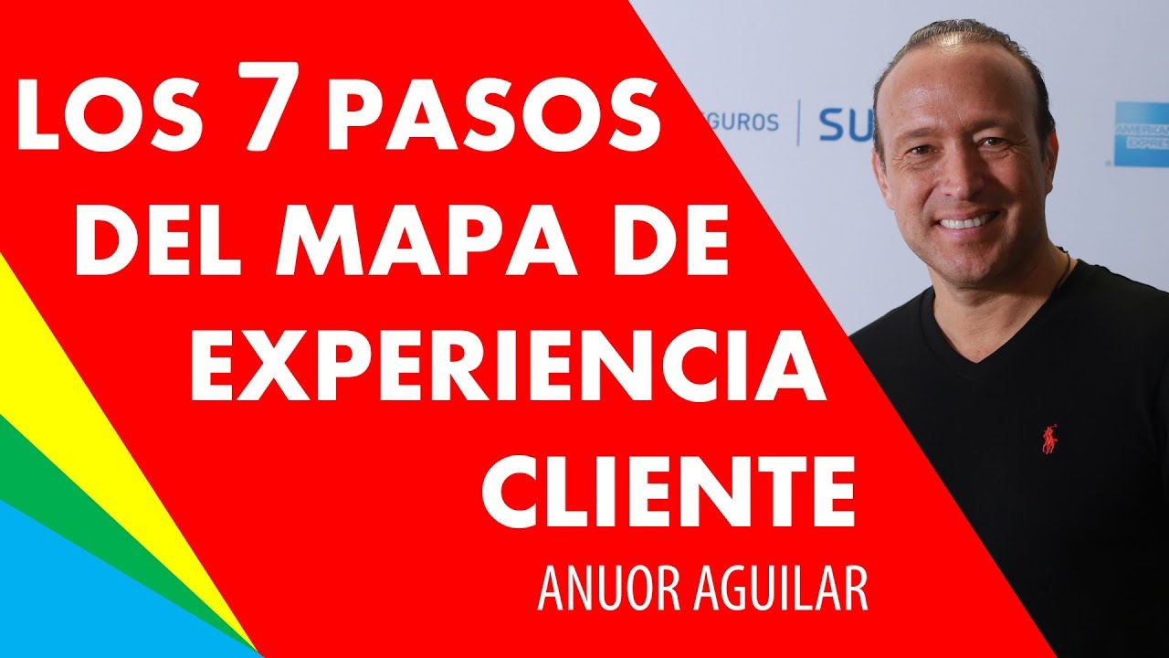 Como hacer un CUSTOMER JOURNEY MAP o MAPA DE EXPERIENCIA CLIENTE | Las 7 ETAPAS (Completas) | CX