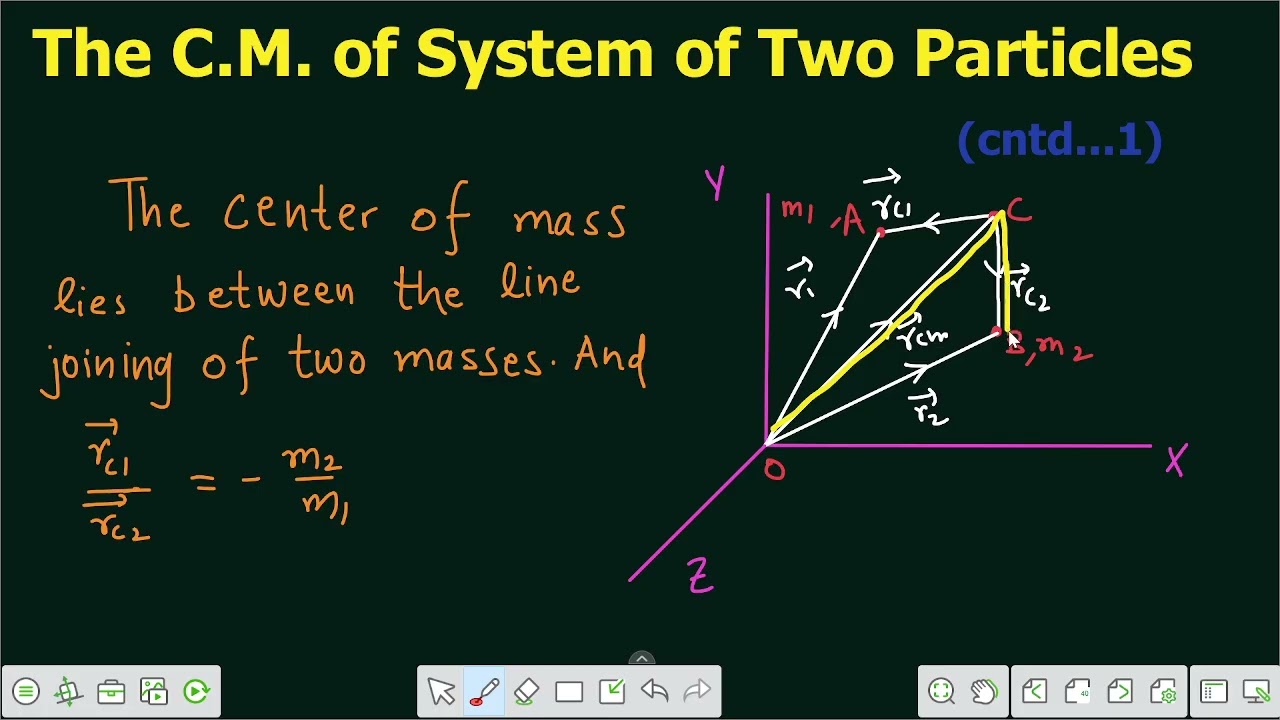 Lecture 9 | Center of Mass of two Particles