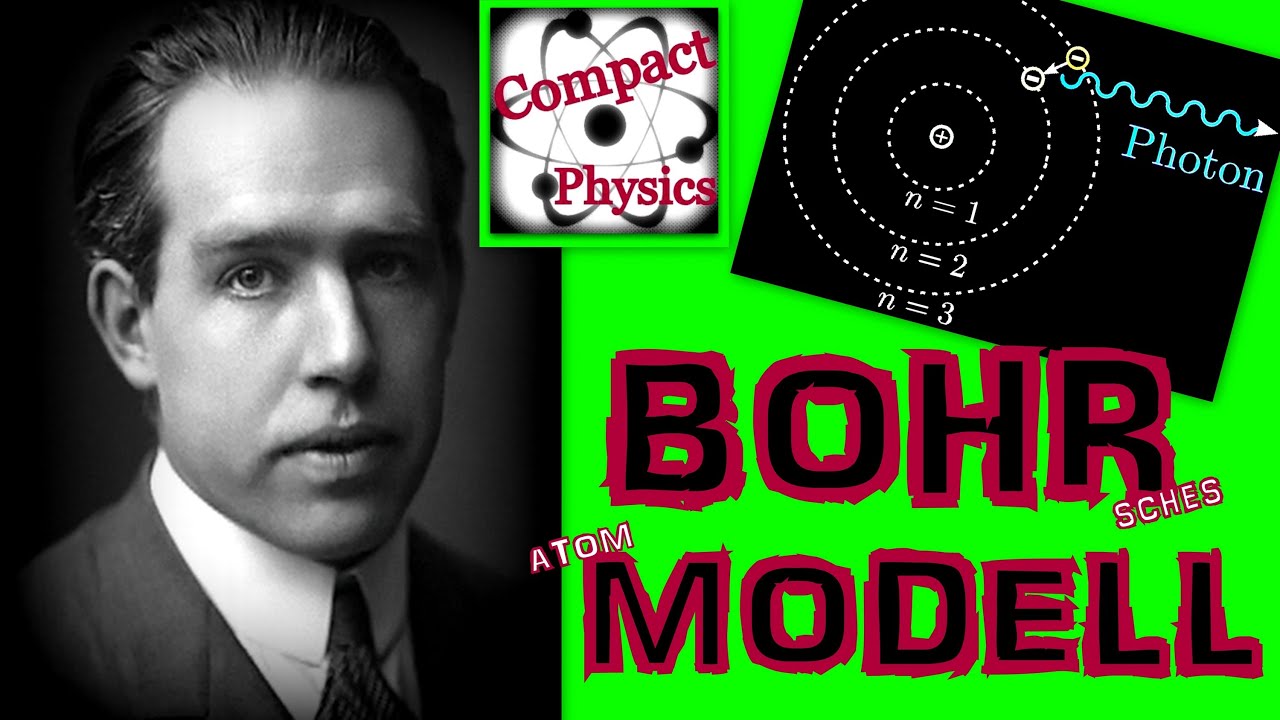 BOHRSCHES ATOMMODELL (Ad_Math#23) [Compact Physics]