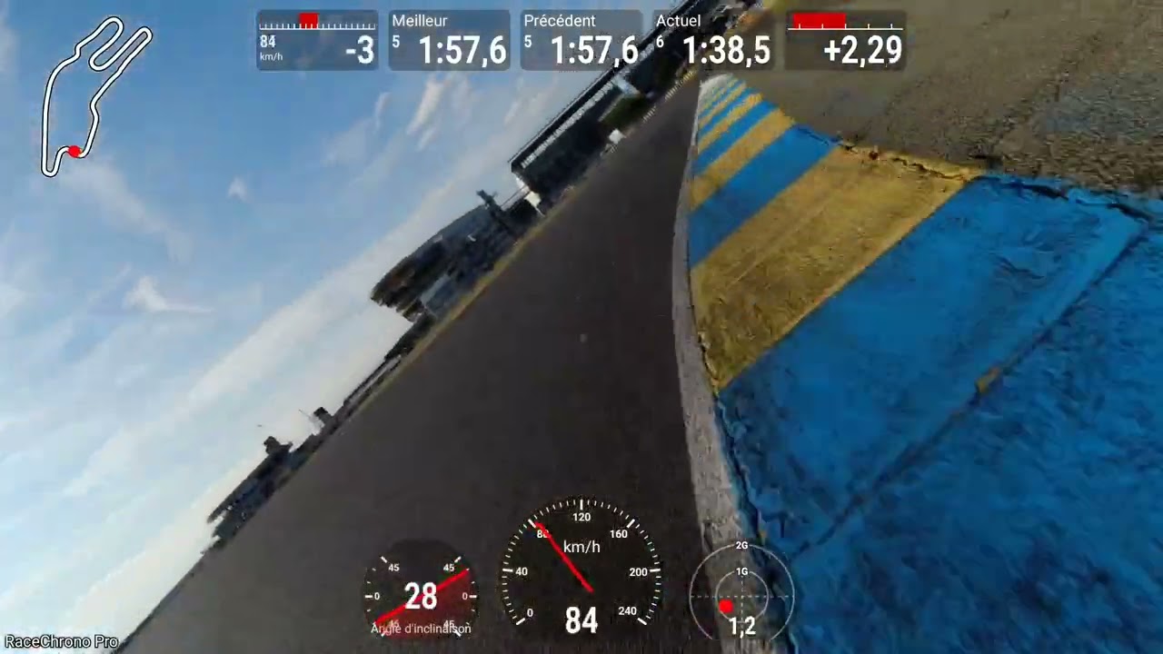 Le Mans 5 Octobre 2024 Yamaha R6